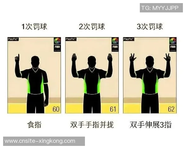 新赛季重磅规则调整击掌防守将被判罚为犯规 新赛季重磅规则调整击掌防守将被判罚为犯规