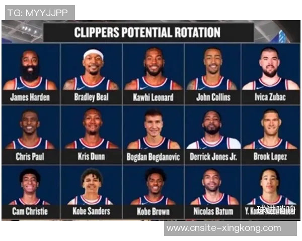 美记盛赞科林斯为最佳第六人快船战术因他更加多变灵活